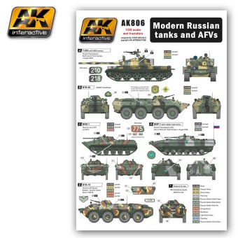 AK Interactive AK806 Modern Russian Tanks and AFVs - Wet Trancefer