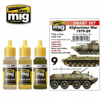 AMMO A.MIG-7139 Afghanistan War 1979-89 Soviet Camouflage Colors