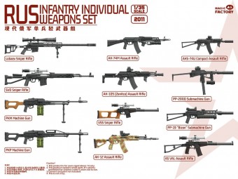 Magic Factory 2011 RUS Individual Weapons Set 1:35