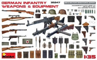 MiniArt 35247 1:35 German Infantry Weapons & Equipment