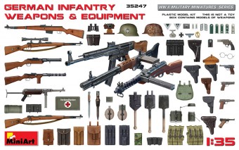 MiniArt 35247 German Infantry Weapons & Equipment 1:35