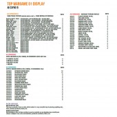 AK Interactive AK EXP0015 Top Wargame 01 Display