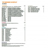 AK Interactive AK EXP0018 Top Wargame 04 Display
