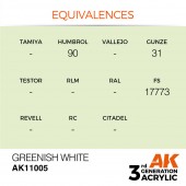 AK Interactive AK11005 Greenish White 17ml