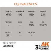 AK Interactive AK11012 Sky Grey 17ml