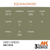 AK Interactive AK11016 Grey-Green 17ml