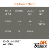 AK Interactive AK11020 ENGLISH Grey 17ml