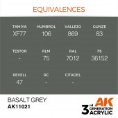 AK Interactive AK11021 Basalt Grey 17ml