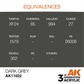 AK Interactive AK11022 Dark Grey 17ml