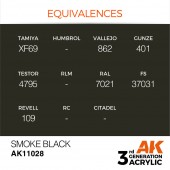 AK Interactive AK11028 Smoke Black 17ml