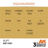 AK Interactive AK11031 Buff 17ml