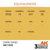 AK Interactive AK11033 Dark Sand 17ml