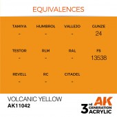 AK Interactive AK11042 Volcanic Yellow 17ml