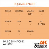 AK Interactive AK11052 Basic Skin Tone 17ml