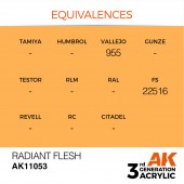 AK Interactive AK11053 Radiant Flesh 17ml