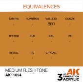 AK Interactive AK11054 Medium Flesh Tone 17ml