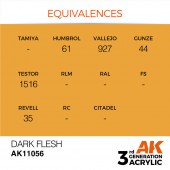AK Interactive AK11056 Dark Flesh 17ml