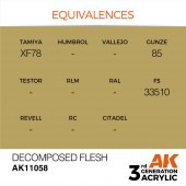 AK Interactive AK11058 Decomposed Flesh 17ml