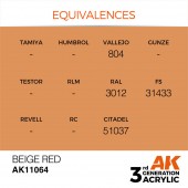 AK Interactive AK11064 Beige Red 17ml