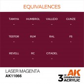 AK Interactive AK11066 Laser Magenta17ml