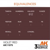 AK Interactive AK11075 Violet Red 17ml
