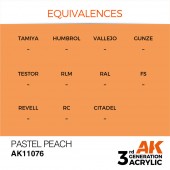 AK Interactive AK11076 Pastel Peach 17ml
