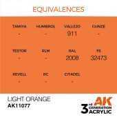 AK Interactive AK11077 Light Orange 17ml