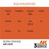 AK Interactive AK11079 Burn Orange 17ml