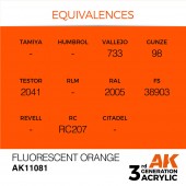 AK Interactive AK11081 Fluorescent Orange 17ml