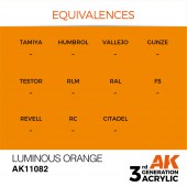 AK Interactive AK11082 Luminous Orange 17ml