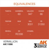 AK Interactive AK11090 Vermillion 17ml