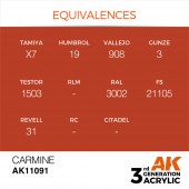 AK Interactive AK11091 Carmine 17ml