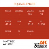 AK Interactive AK11092 Matt Red 17ml