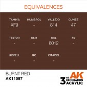 AK Interactive AK11097 Burnt Red 17ml