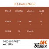 AK Interactive AK11103 Medium Rust 17ml