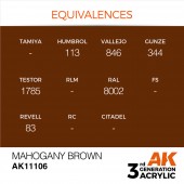 AK Interactive AK11106 Mahogany Brown 17ml