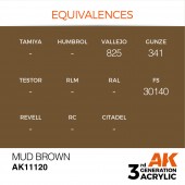 AK Interactive AK11120 Mud Brown 17ml