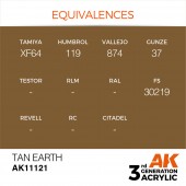 AK Interactive AK11121 Tan Earth 17ml
