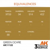 AK Interactive AK11122 Green Ocher 17ml