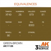 AK Interactive AK11126 Green-Brown 17ml