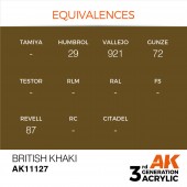 AK Interactive AK11127 British Khaki 17ml