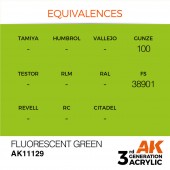 AK Interactive AK11129 Fluorescent Green 17ml