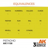 AK Interactive AK11130 Pistachio 17ml
