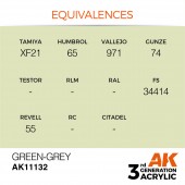 AK Interactive AK11132 Green-Grey 17ml