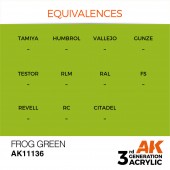 AK Interactive AK11136 Frog Green 17ml