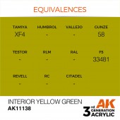 AK Interactive AK11138 Interior Yellow Green 17ml
