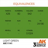 AK Interactive AK11141 Light Green 17ml