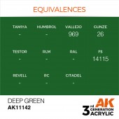AK Interactive AK11142 Deep Green 17ml