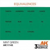 AK Interactive AK11143 Mint Green 17ml