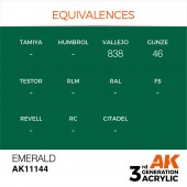 AK Interactive AK11144 Emerald 17ml